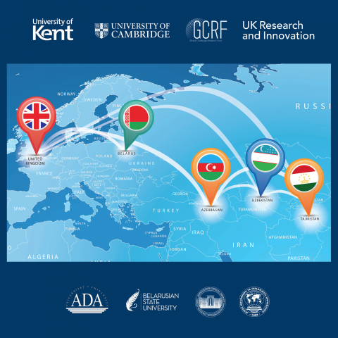 GCRF COMPASS