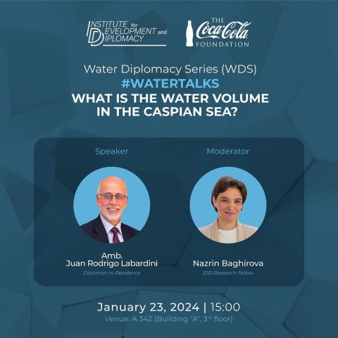 Water Diplomacy Series: What is the water volume in the Caspian Sea?